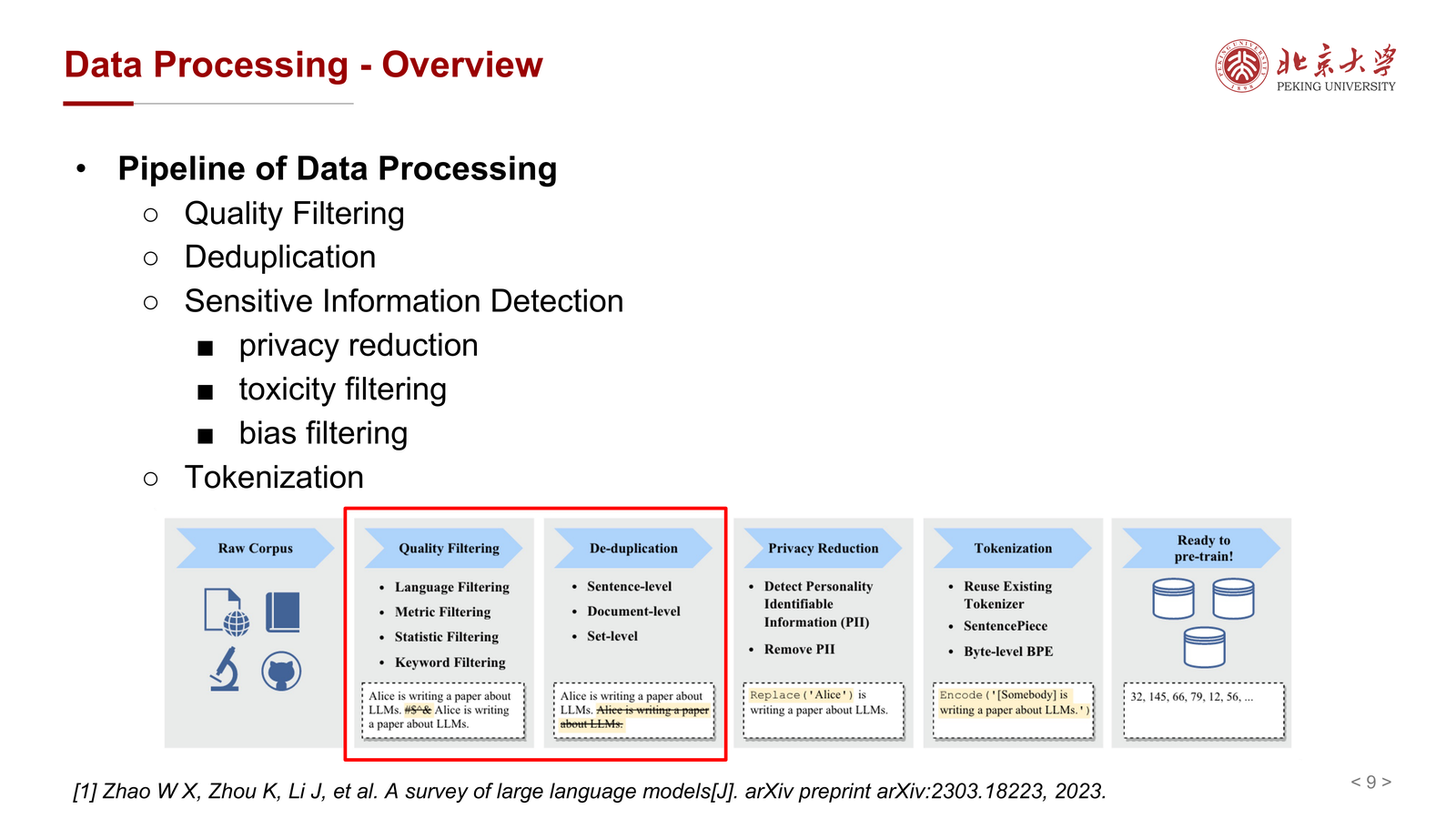 Data processing pipeline